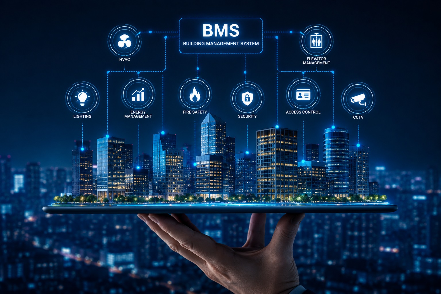 Building automation services and systems in Saudi Arabia